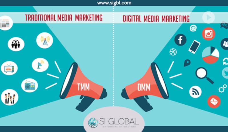 Difference Between Digital Marketing VS Traditional Marketing