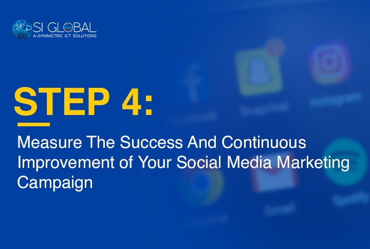 Measure The Success And Continuous Improvement Of Your Social Media Marketing Campaign