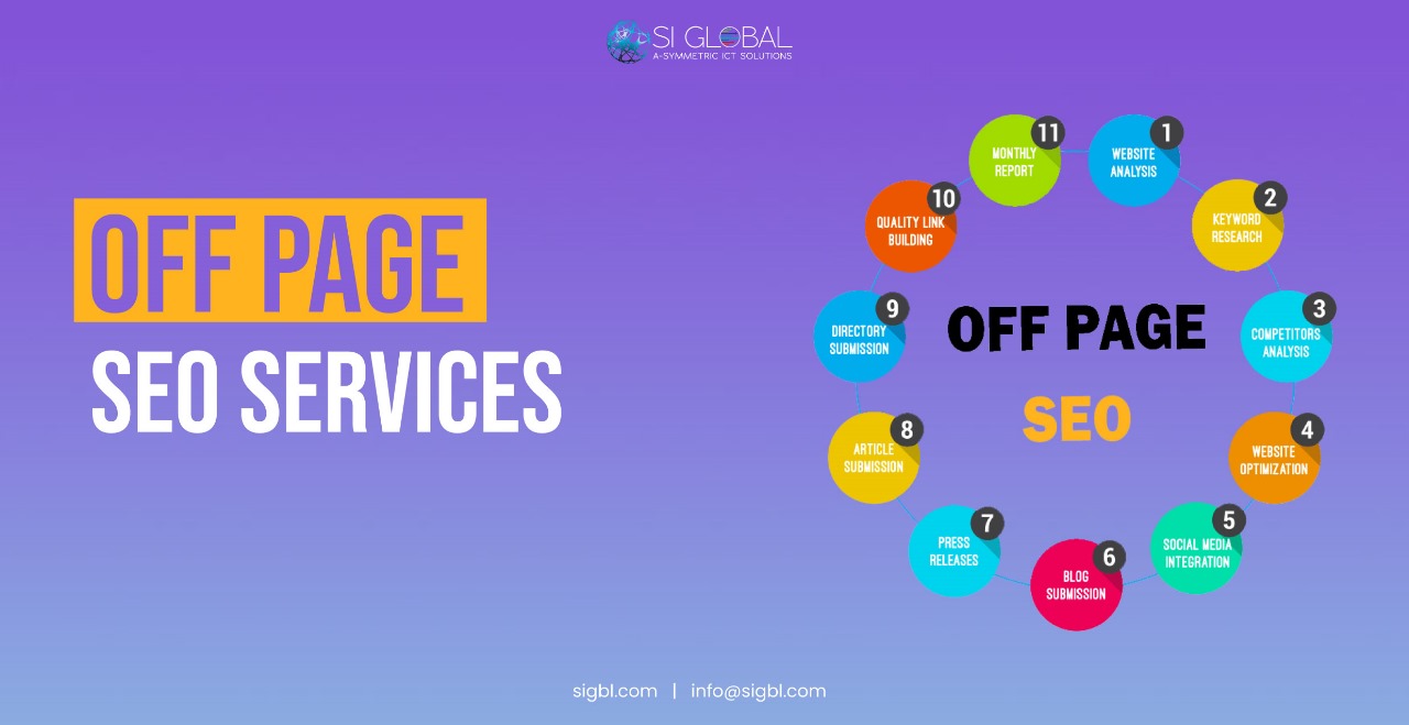 Off page SEO Services