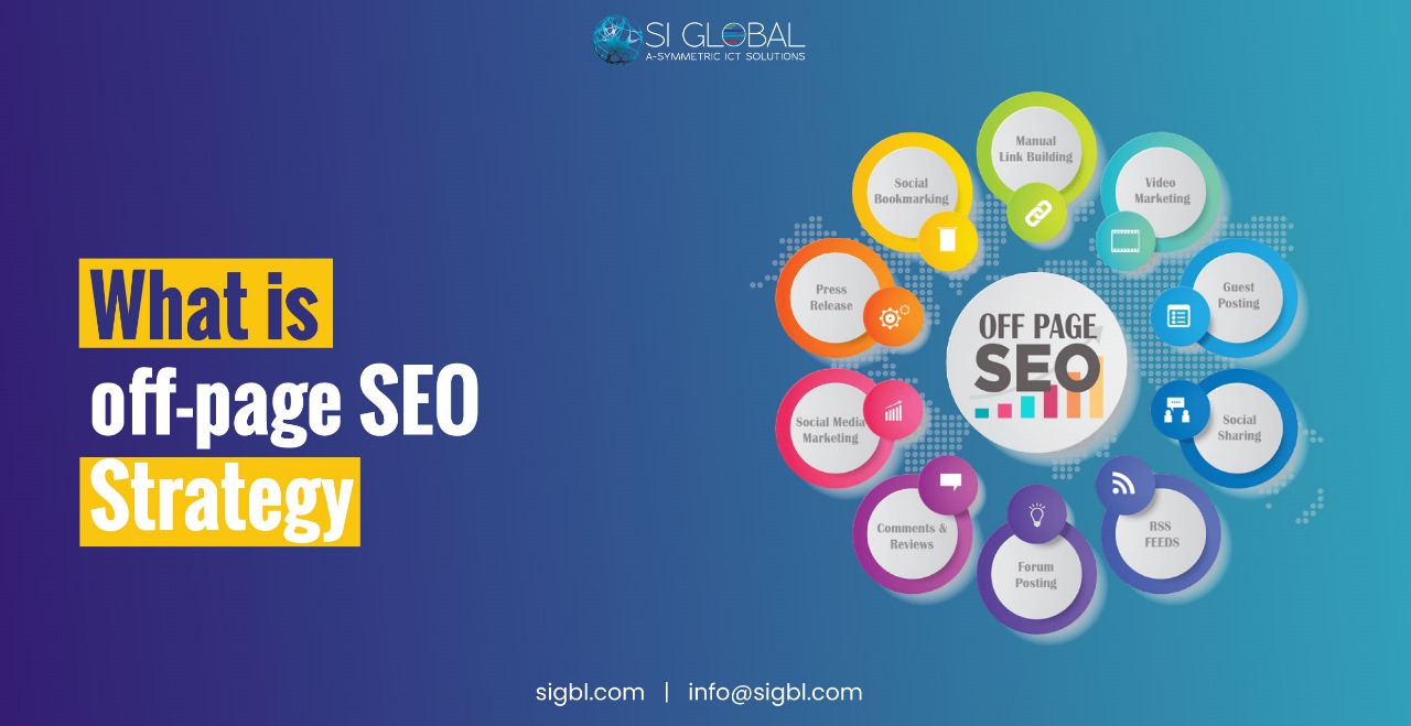 Off- page Seo strategy 2024