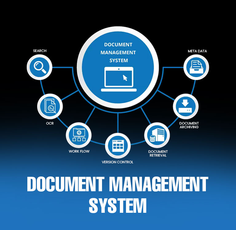 Document management system