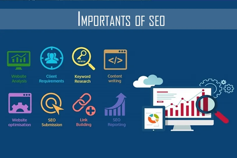 important of seo