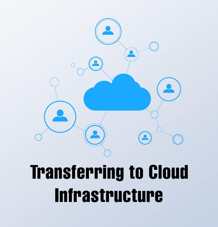 Cloud-Infrastructure