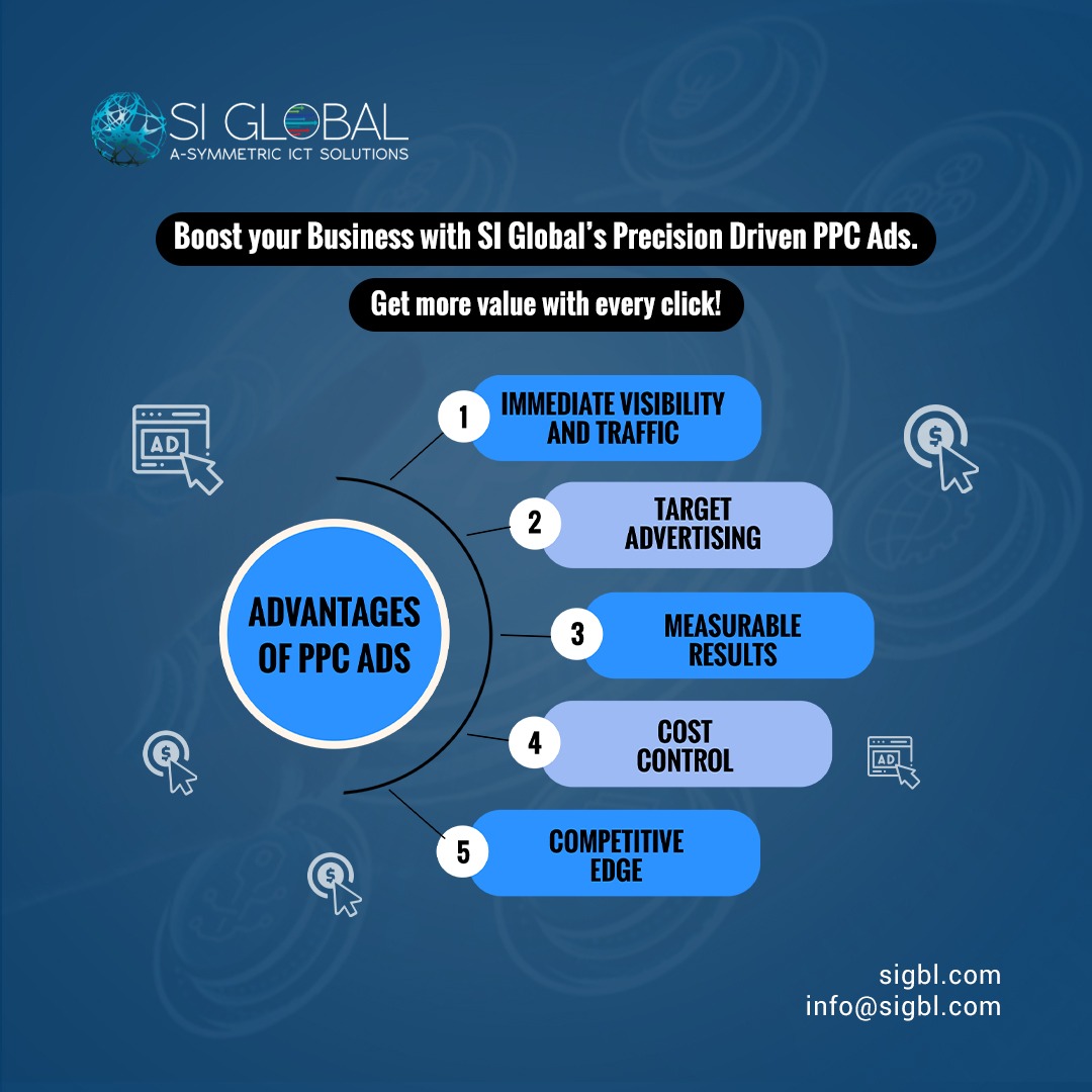 The Benefits of PPC Advertising are Clear, and SI Global is here to help you make the most of them! From targeted campaigns to detailed analytics, we ensure every click counts.