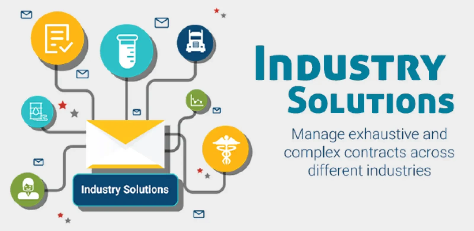 industry-solutions