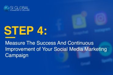 Measure The Success And Continuous Improvement Of Your Social Media Marketing Campaign