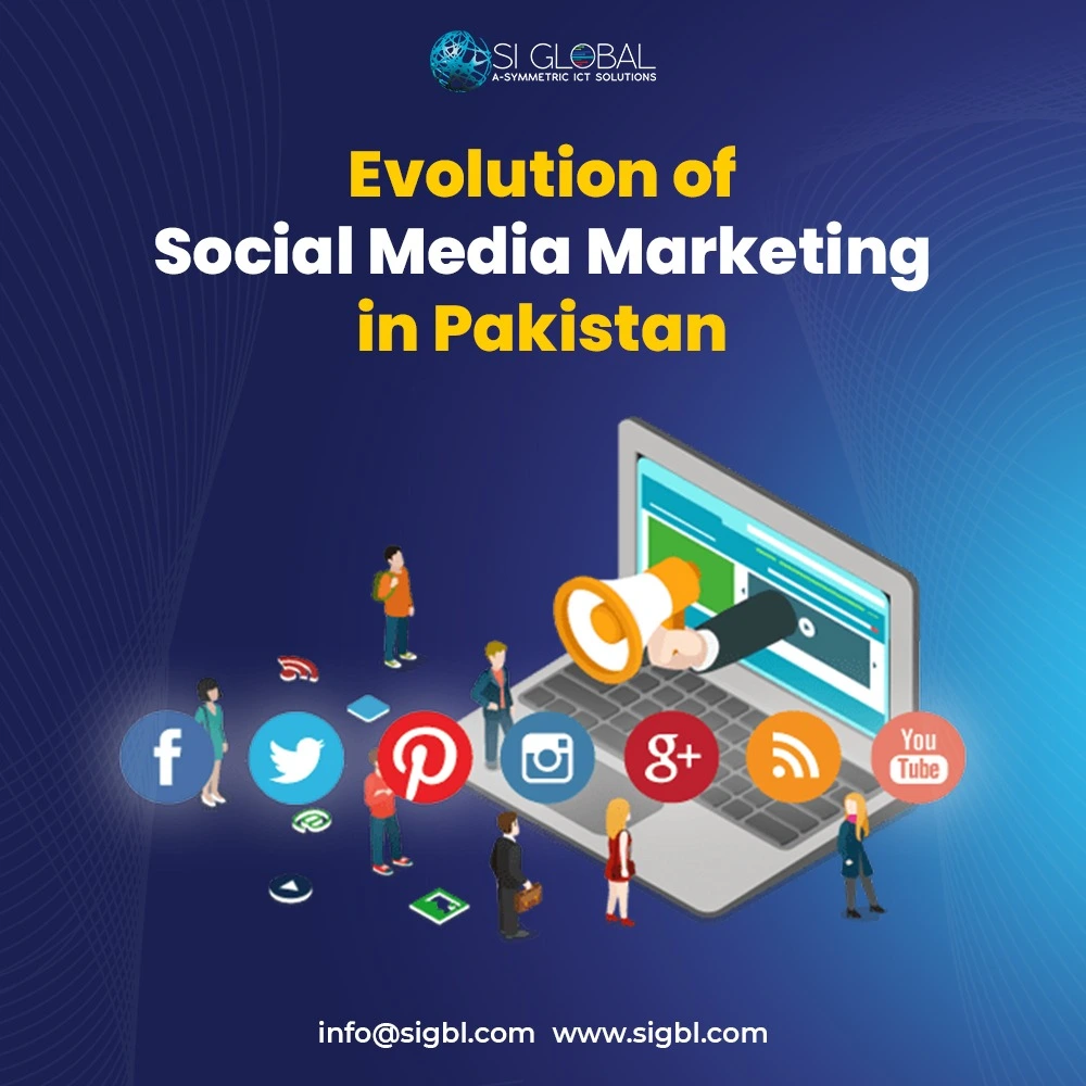 Social media marketing in Pakistan